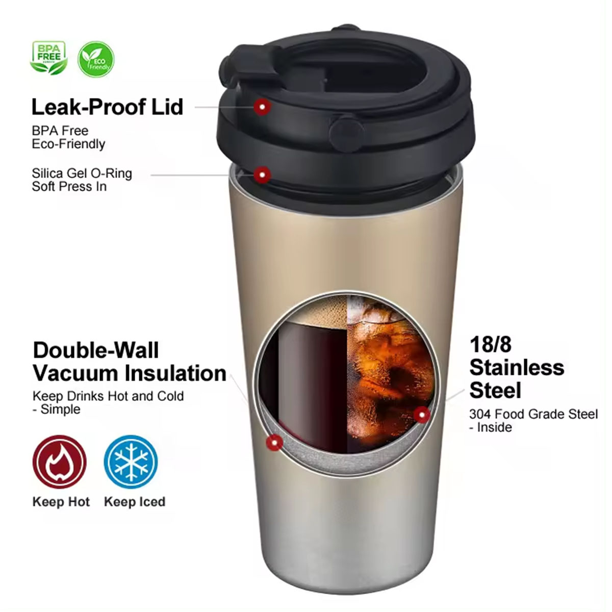 Mug de voyage isotherme 16 oz  - Double Wall Mug avis et prix